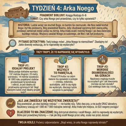 Teologia Systematyczna: 52-tygodniowy zeszyt ćwiczeń dla dzieci