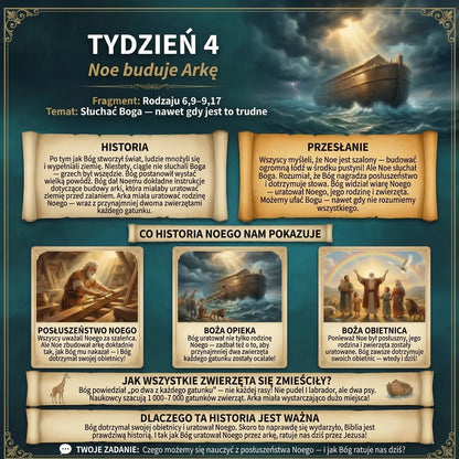 Teologia Systematyczna: 52-tygodniowy zeszyt ćwiczeń dla dzieci